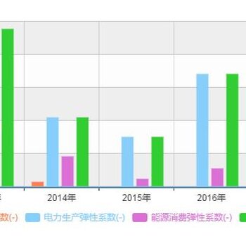 重庆人口2025_重庆人口(3)